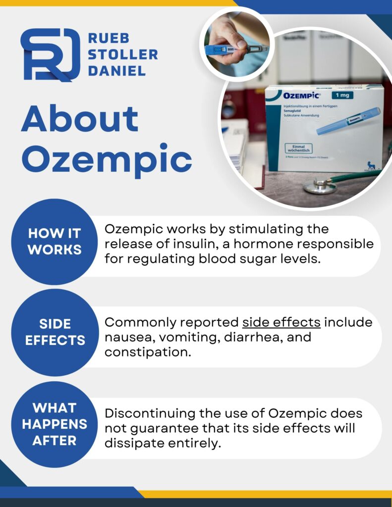 About Ozempic Flyer 791x1024 