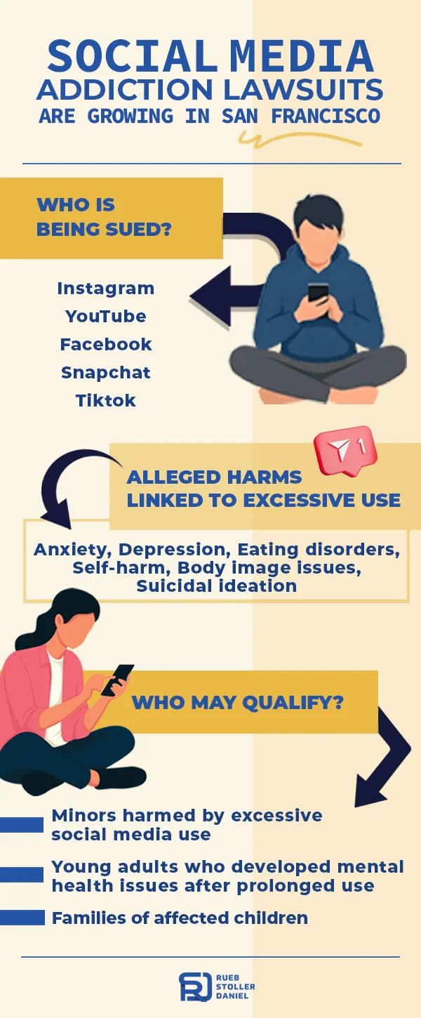 A social media addiction lawsuit is being represented by this infographic.
